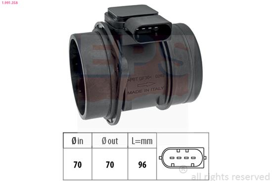 EPS-1991 358
